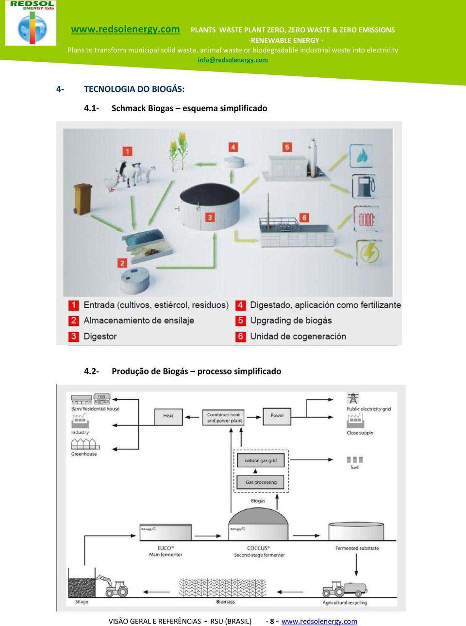 simplificado 4.