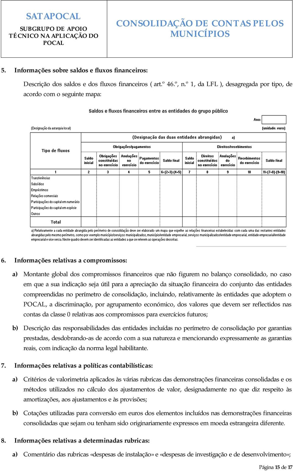 financeira do conjunto das entidades compreendidas no perímetro de consolidação, incluindo, relativamente às entidades que adoptem o, a discriminação, por agrupamento económico, dos valores que devem