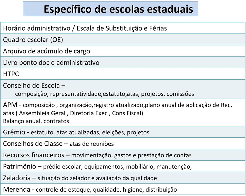 Exec, Cons Fiscal) Balanço anual, contratos Grêmio - estatuto, atas atualizadas, eleições, projetos Conselhos de Classe atas de reuniões Recursos financeiros movimentação, gastos e prestação