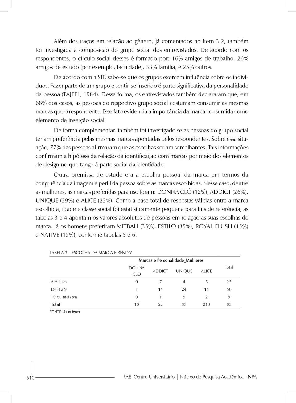 De acordo com a SIT, sabe-se que os grupos exercem influência sobre os indivíduos. Fazer parte de um grupo e sentir-se inserido é parte significativa da personalidade da pessoa (TAJFEL, 1984).