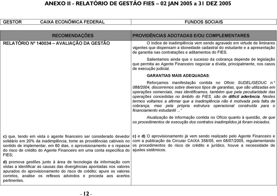 aditamentos do FIES. Salientamos ainda que o sucesso da cobrança depende de legislação que permita ao Agente Financeiro negociar a dívida, principalmente, nos casos de execução judicial.