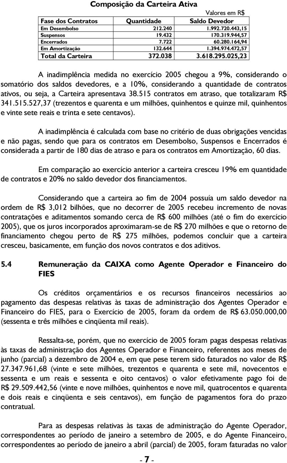 025,23 A inadimplência medida no exercício 2005 chegou a 9%, considerando o somatório dos saldos devedores, e a 10%, considerando a quantidade de contratos ativos, ou seja, a Carteira apresentava 38.