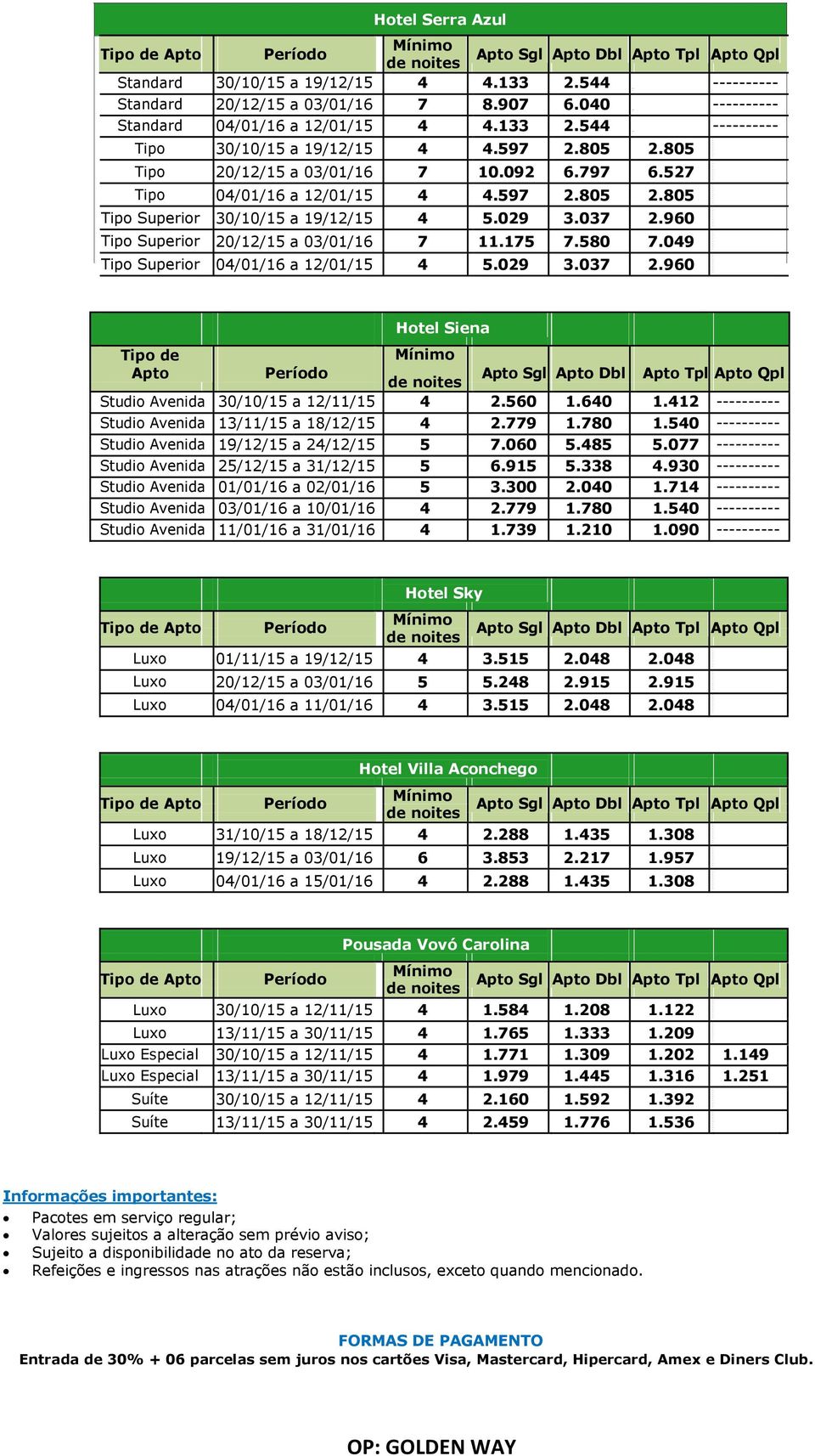 049 Tipo Superior 04/01/16 a 12/01/15 4 5.029 3.037 2.960 Hotel Siena Tipo de Apto Studio Avenida 30/10/15 a 12/11/15 4 2.560 1.640 1.412 Studio Avenida 13/11/15 a 18/12/15 4 2.779 1.780 1.