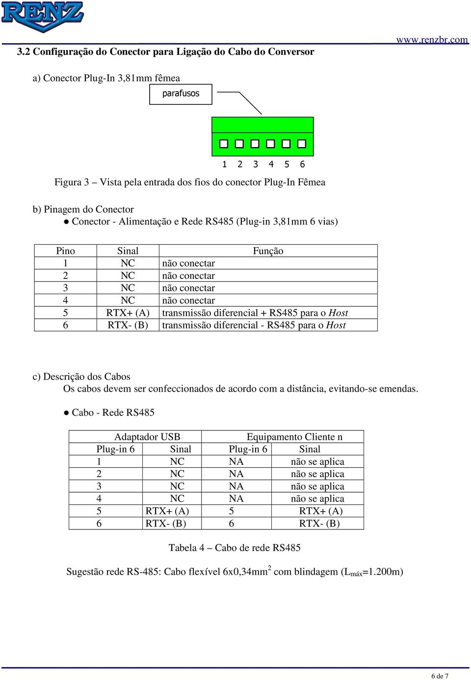 vias) Pino Sinal Função 1 NC não conectar 2 NC não conectar 3 NC não conectar 4 NC não conectar 5 RTX+ (A) transmissão diferencial + RS485 para o Host 6 RTX- (B) transmissão diferencial - RS485 para