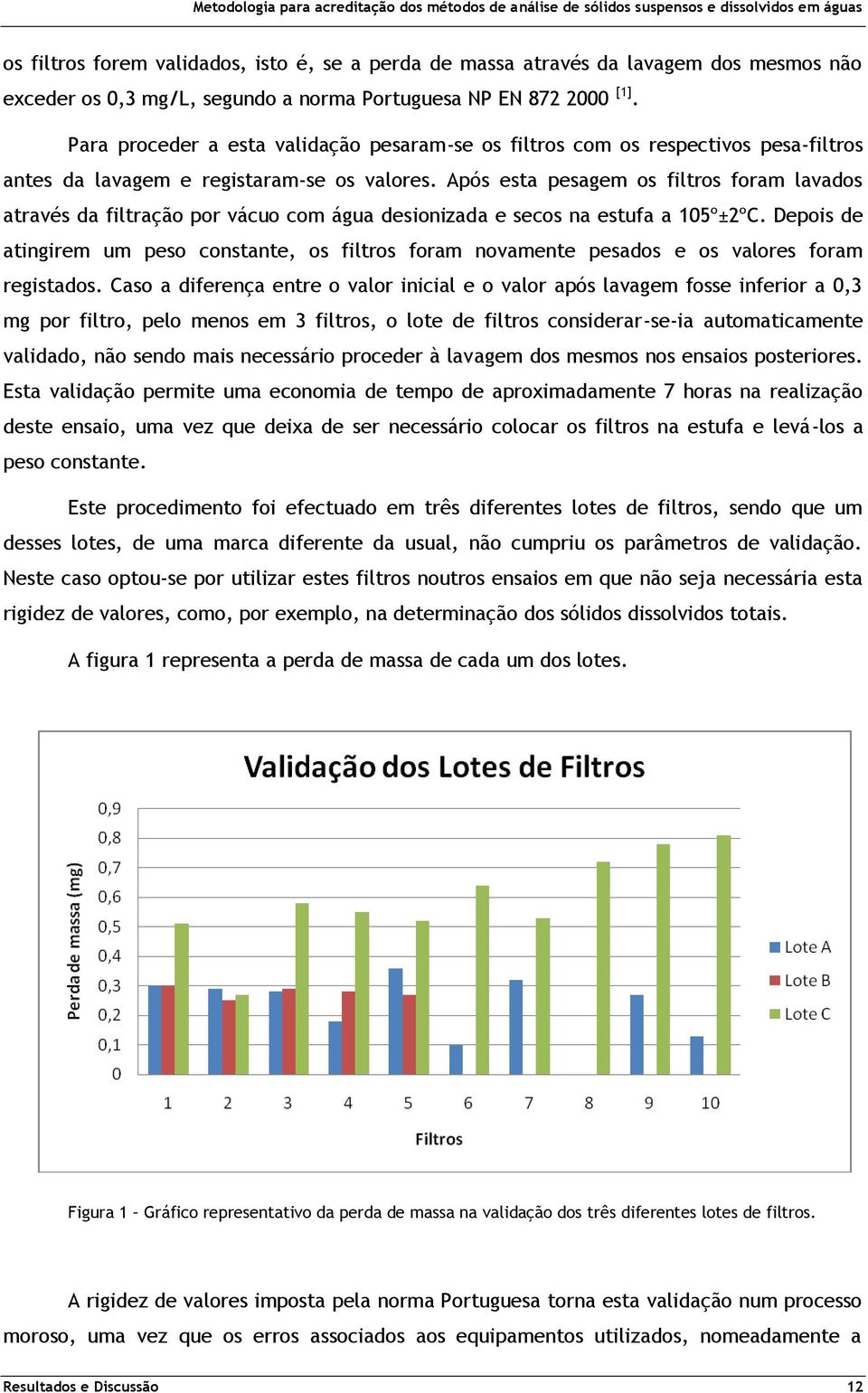 Após esta pesagem os filtros foram lavados através da filtração por vácuo com água desionizada e secos na estufa a 105º±2ºC.