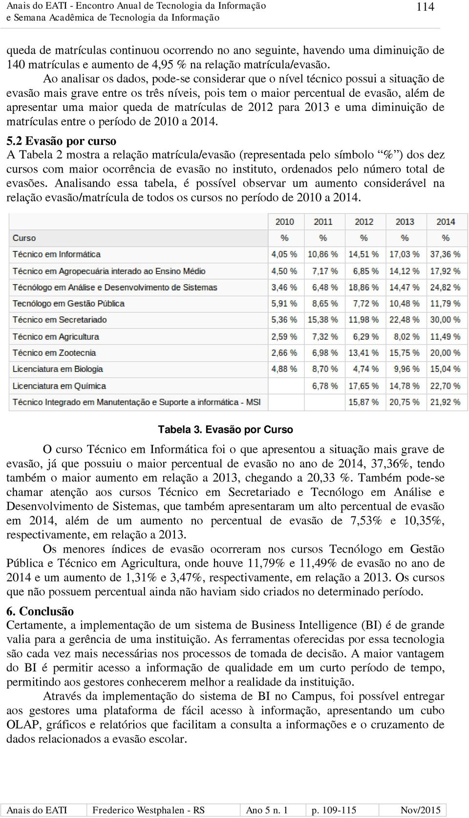 matrículas de 2012 para 2013 e uma diminuição de matrículas entre o período de 2010 a 2014. 5.