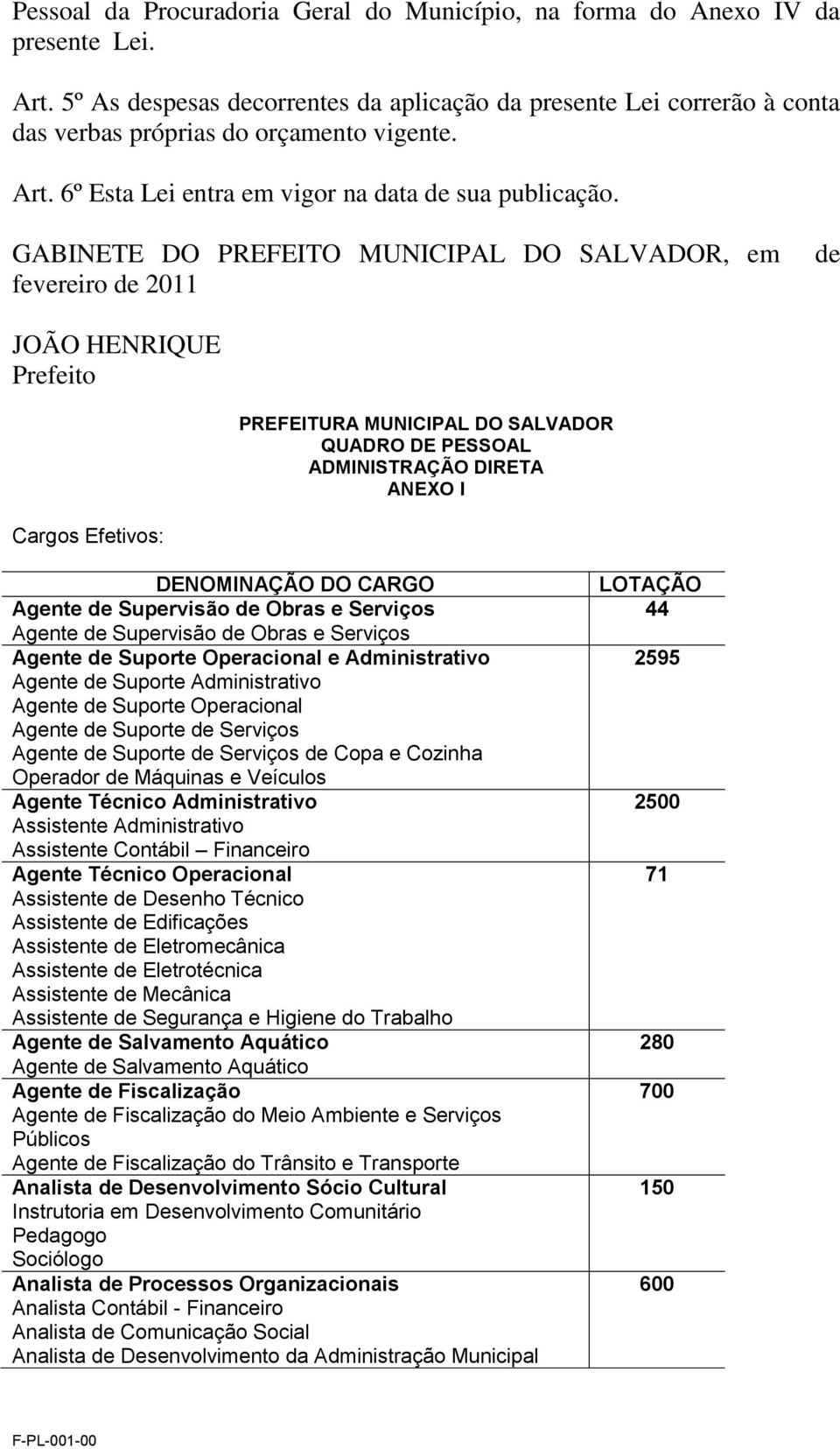 GABINETE DO PREFEITO MUNICIPAL DO SALVADOR, em fevereiro de 21 de JOÃO HENRIQUE Prefeito PREFEITURA MUNICIPAL DO SALVADOR ADMINISTRAÇÃO DIRETA ANEXO I Agente de Supervisão de Obras e Serviços Agente