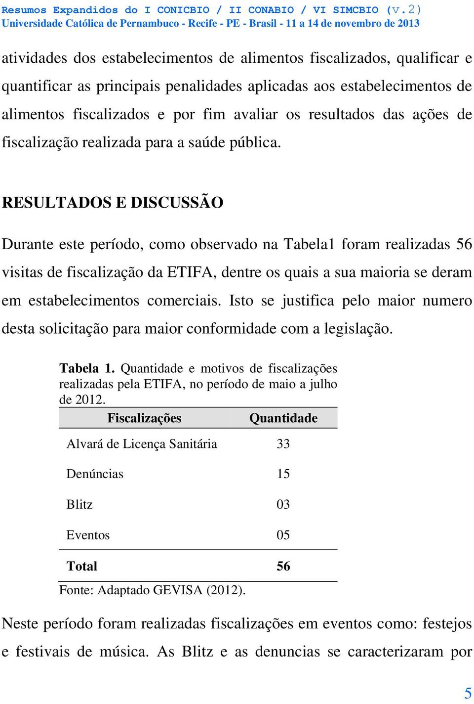 RESULTADOS E DISCUSSÃO Durante este período, como observado na Tabela1 foram realizadas 56 visitas de fiscalização da ETIFA, dentre os quais a sua maioria se deram em estabelecimentos comerciais.