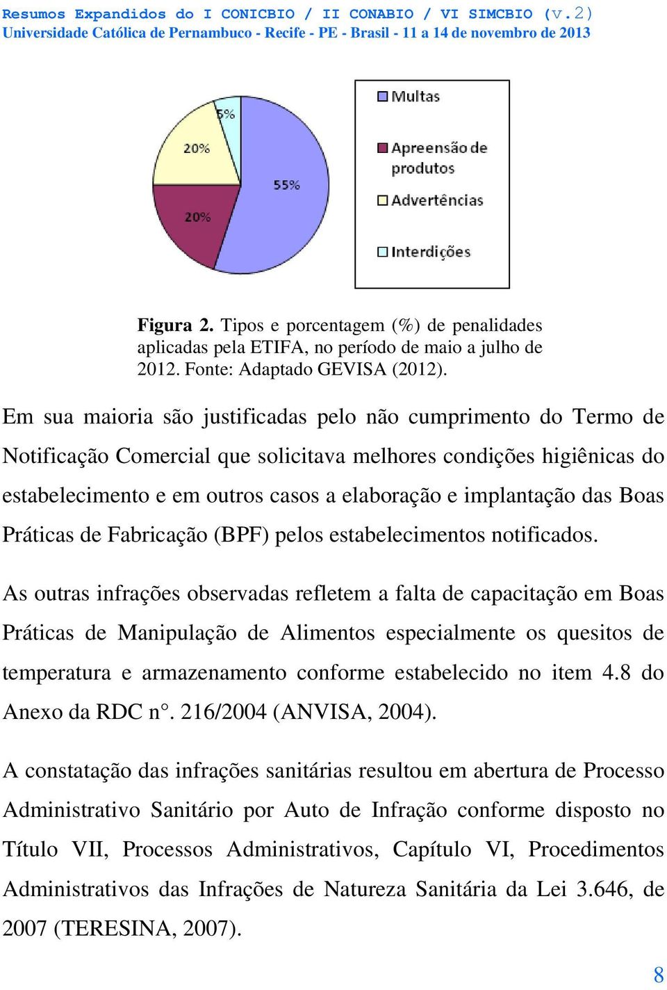 Boas Práticas de Fabricação (BPF) pelos estabelecimentos notificados.