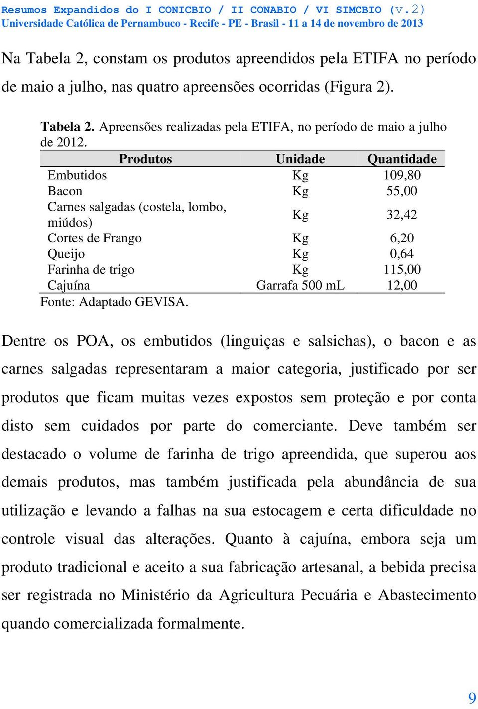 ml 12,00 Fonte: Adaptado GEVISA.