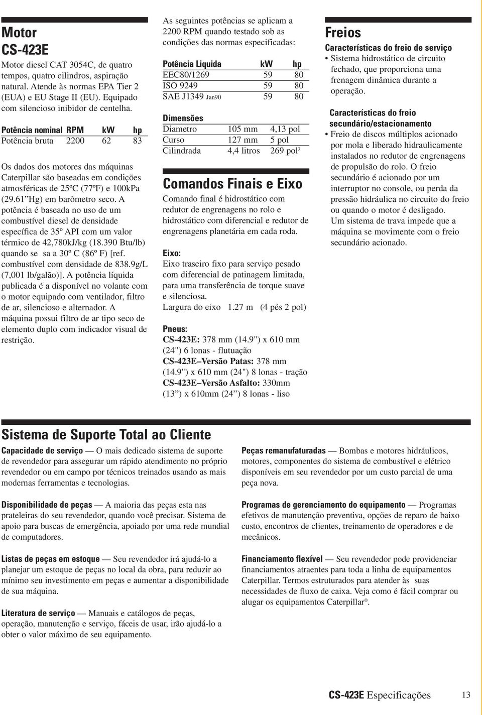 A potência é baseada no uso de um combustível diesel de densidade específica de 35º API com um valor térmico de 42,780kJ/kg (18.390 Btu/lb) quando se sa a 30º C (86º F) [ref.