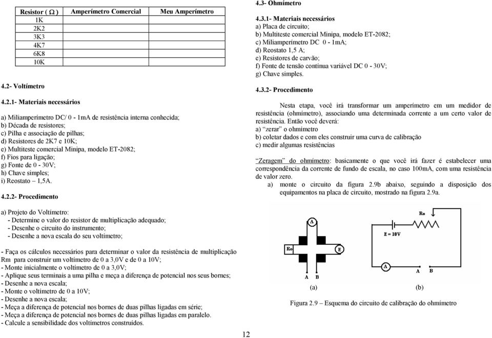 de 2K7 e 10K; e) Multiteste comercial Minipa, modelo ET-2082; f) Fios para ligação; g) Fonte de 0-30