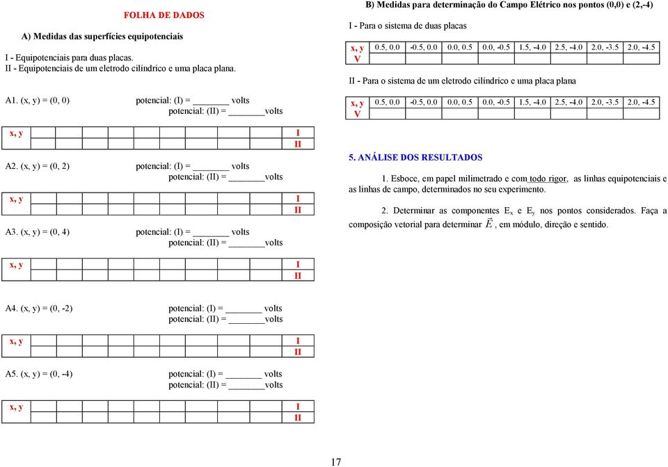 (x, y) = (0, 4) potencial: (I) = volts potencial: (II) = volts B) Medidas para determinação do Campo Elétrico nos pontos (0,0) e (2,-4) I - Para o sistema de duas placas x, y 0.5, 0.0-0.5, 0.0 0.0, 0.