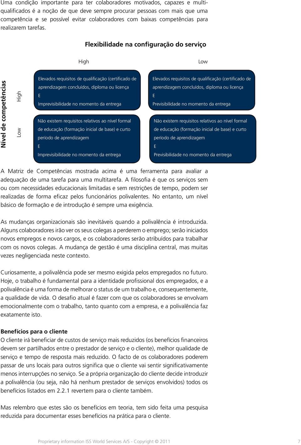 Flexibilidade na configuração do serviço High Low Nível de competências Low High Elevados requisitos de qualificação (certificado de aprendizagem concluídos, diploma ou licença E Imprevisibilidade no