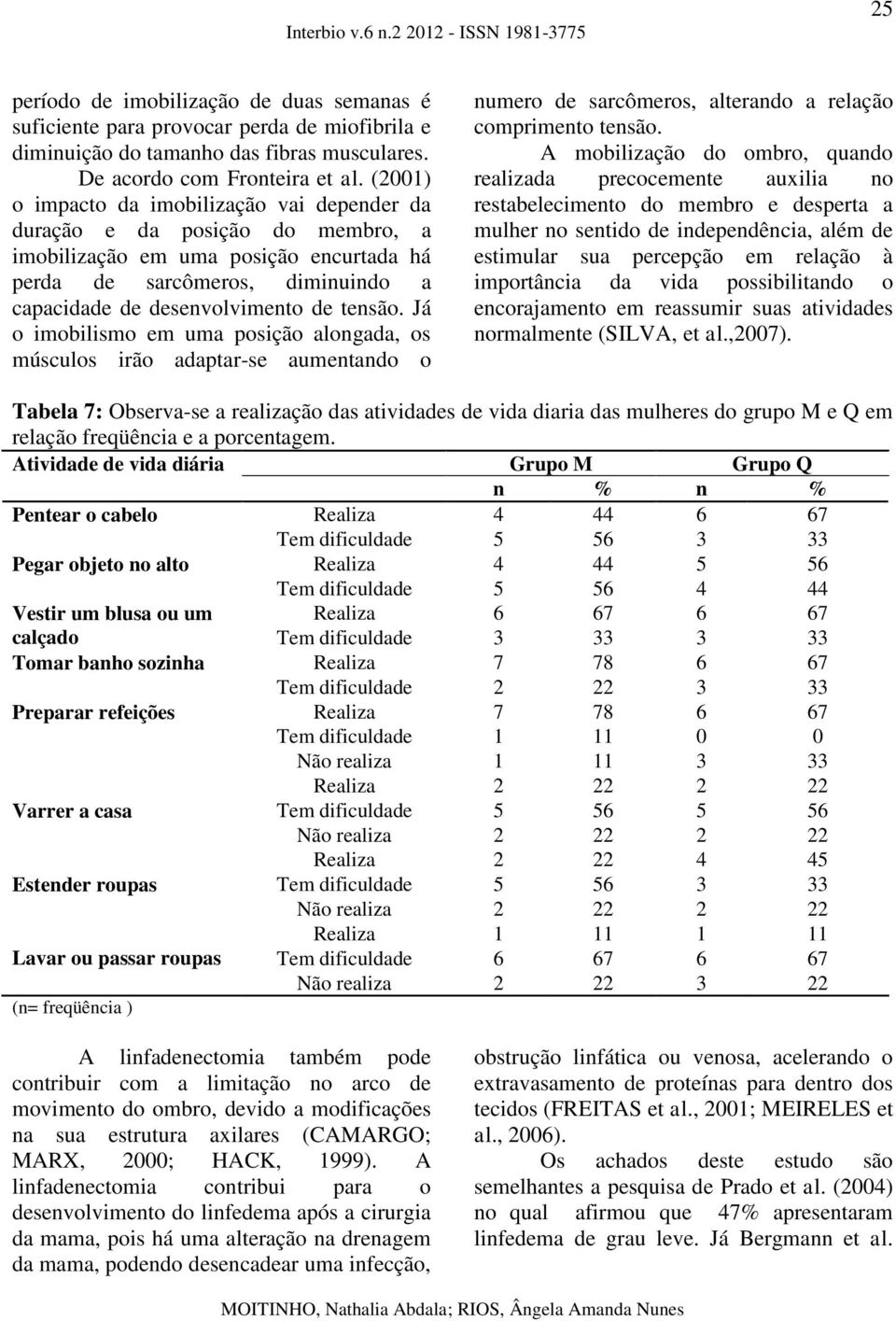 Já o imobilismo em uma posição alongada, os músculos irão adaptar-se aumentando o numero de sarcômeros, alterando a relação comprimento tensão.