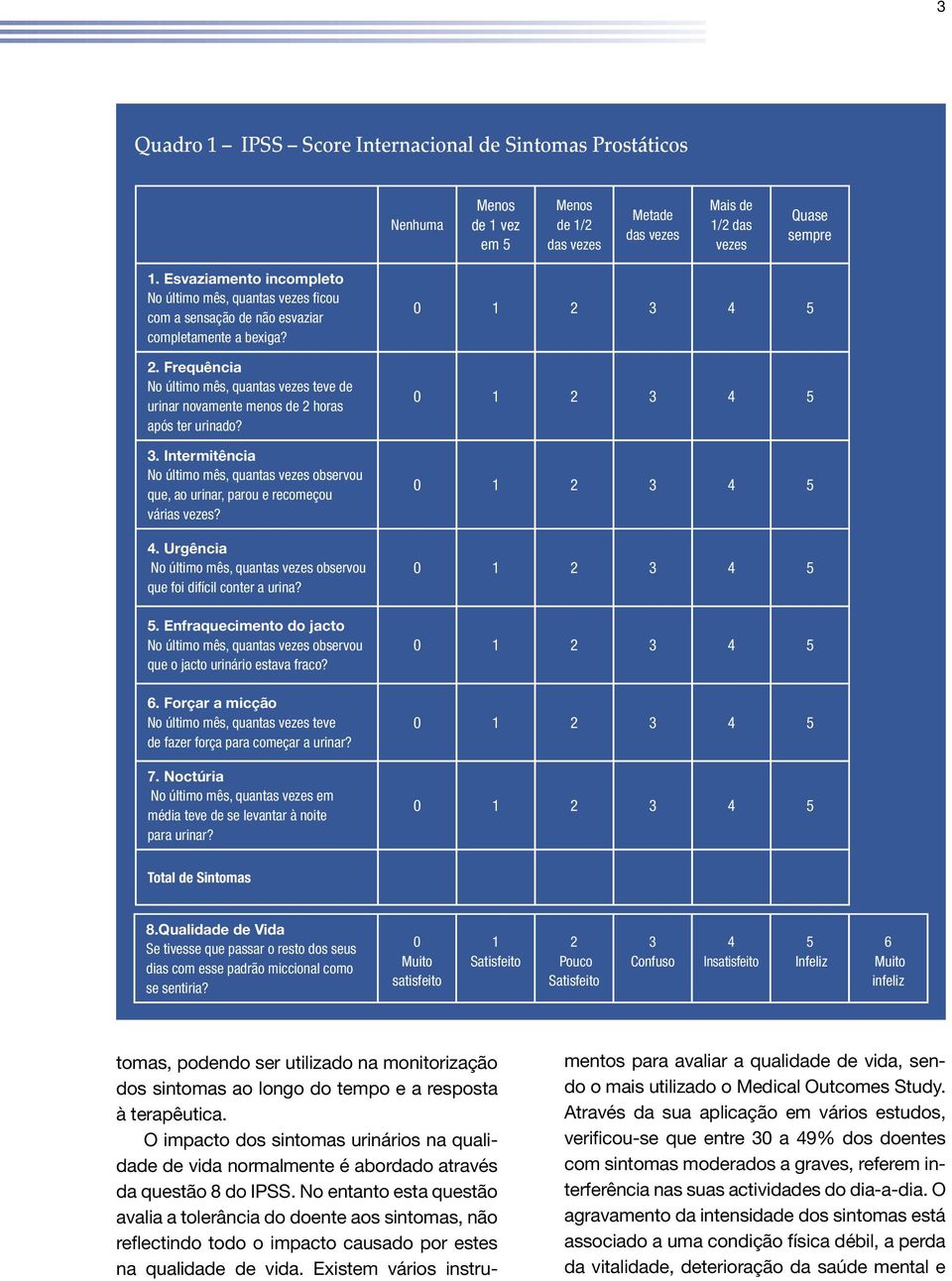 Frequência No último mês, quantas vezes teve de urinar novamente menos de 2 horas após ter urinado? 3.