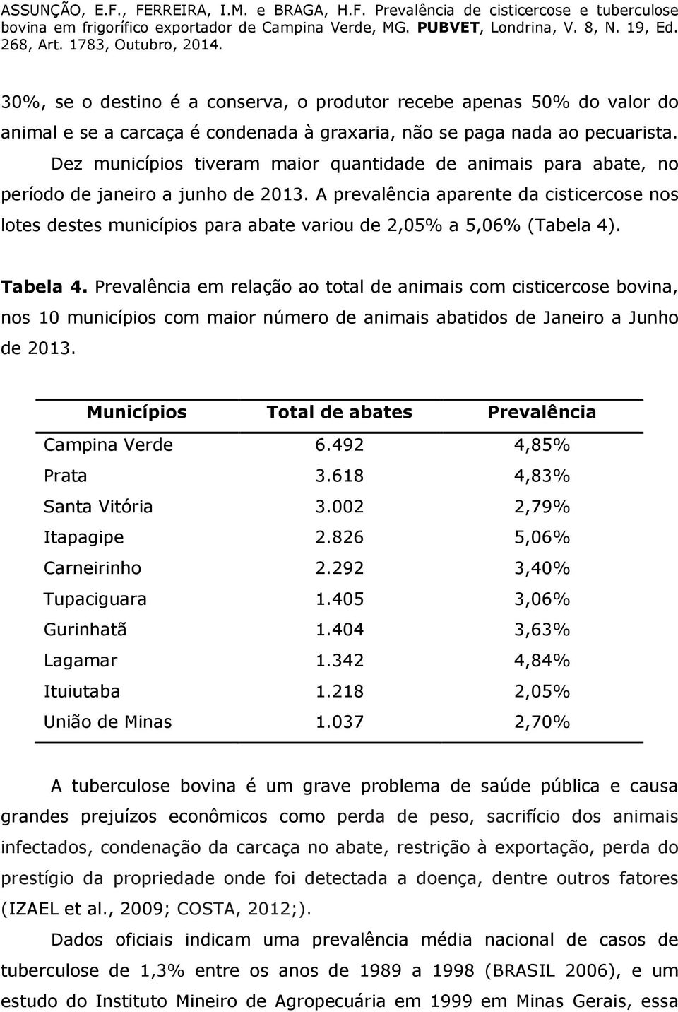 A prevalência aparente da cisticercose nos lotes destes municípios para abate variou de 2,05% a 5,06% (Tabela 4). Tabela 4.