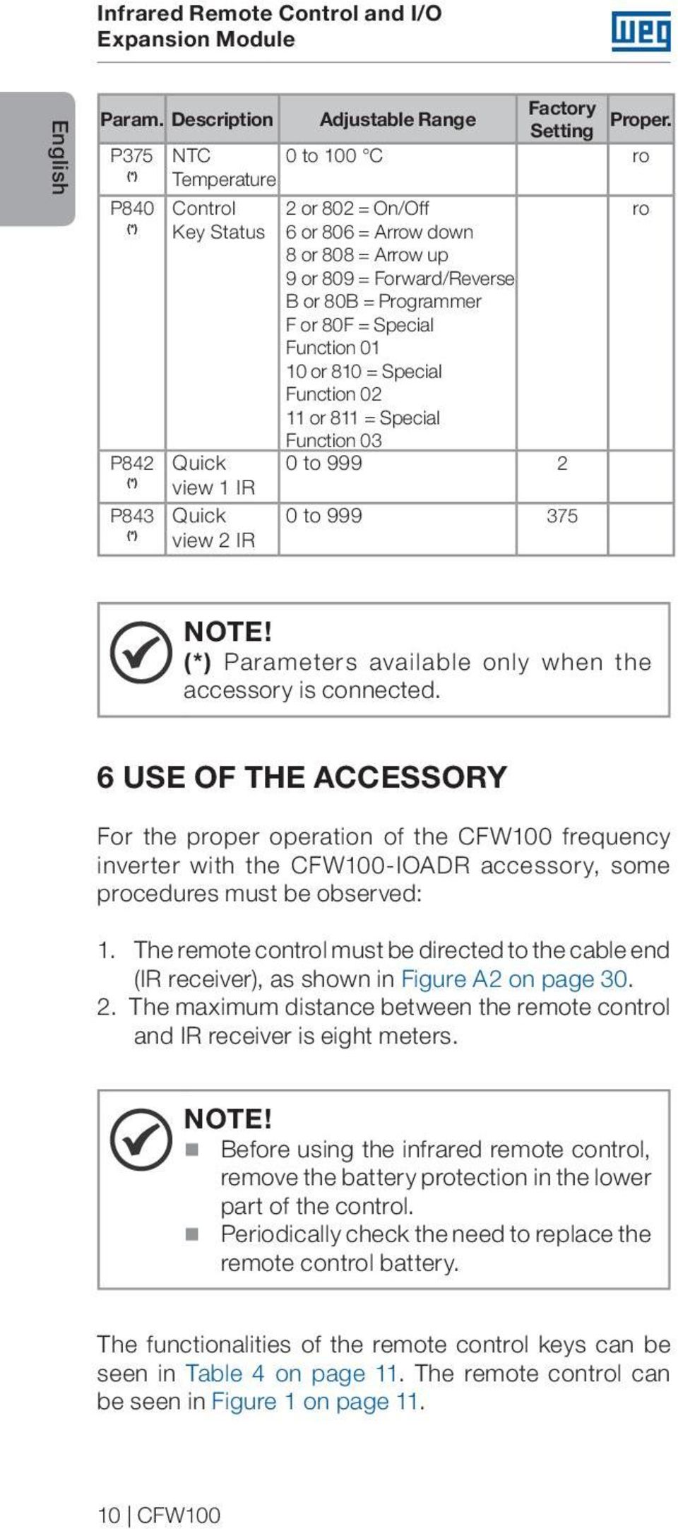 01 10 or 810 = Special Function 02 11 or 811 = Special Function 03 P842 Quick 0 to 999 2 view 1 IR P843 Quick view 2 IR 0 to 999 375 NOTE! Parameters available only when the accessory is connected.