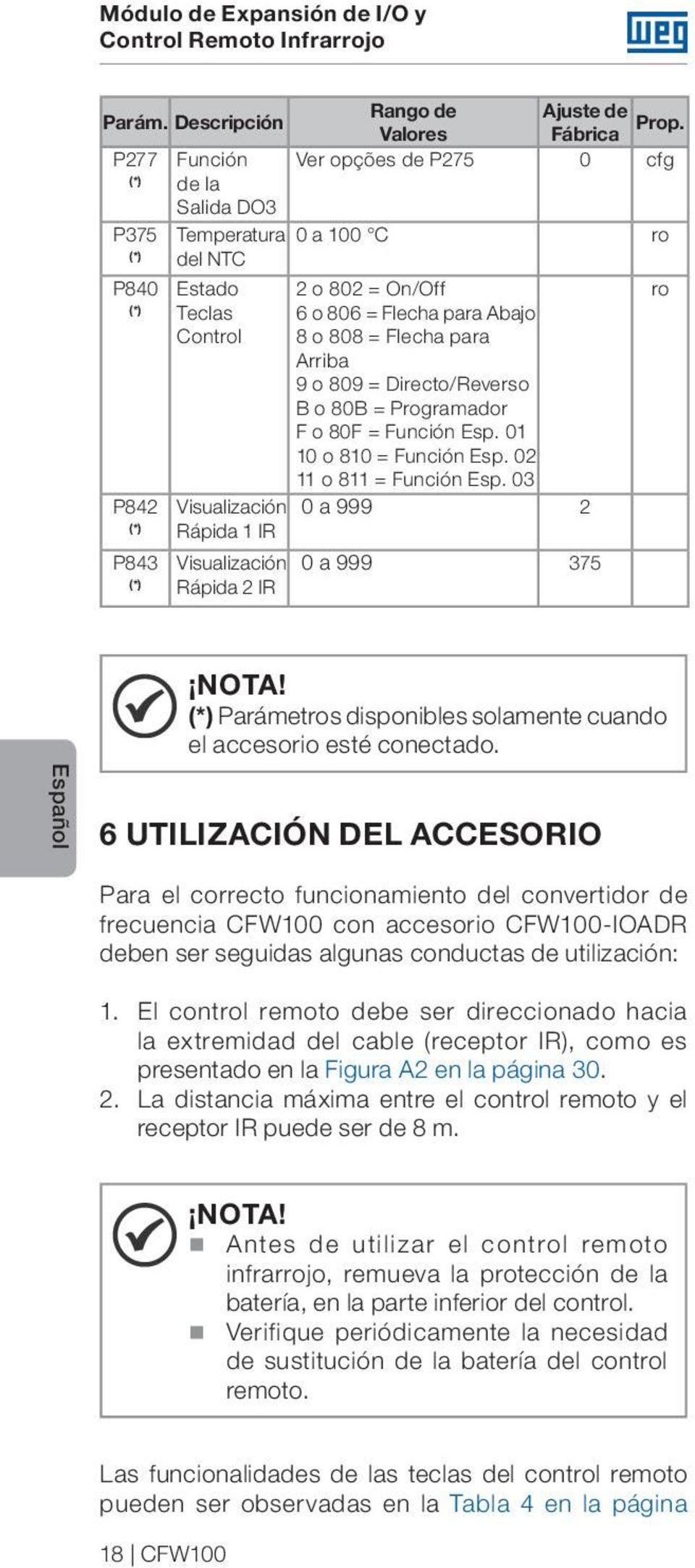 o 809 = Directo/Reverso B o 80B = Programador F o 80F = Función Esp. 01 10 o 810 = Función Esp. 02 11 o 811 = Función Esp.