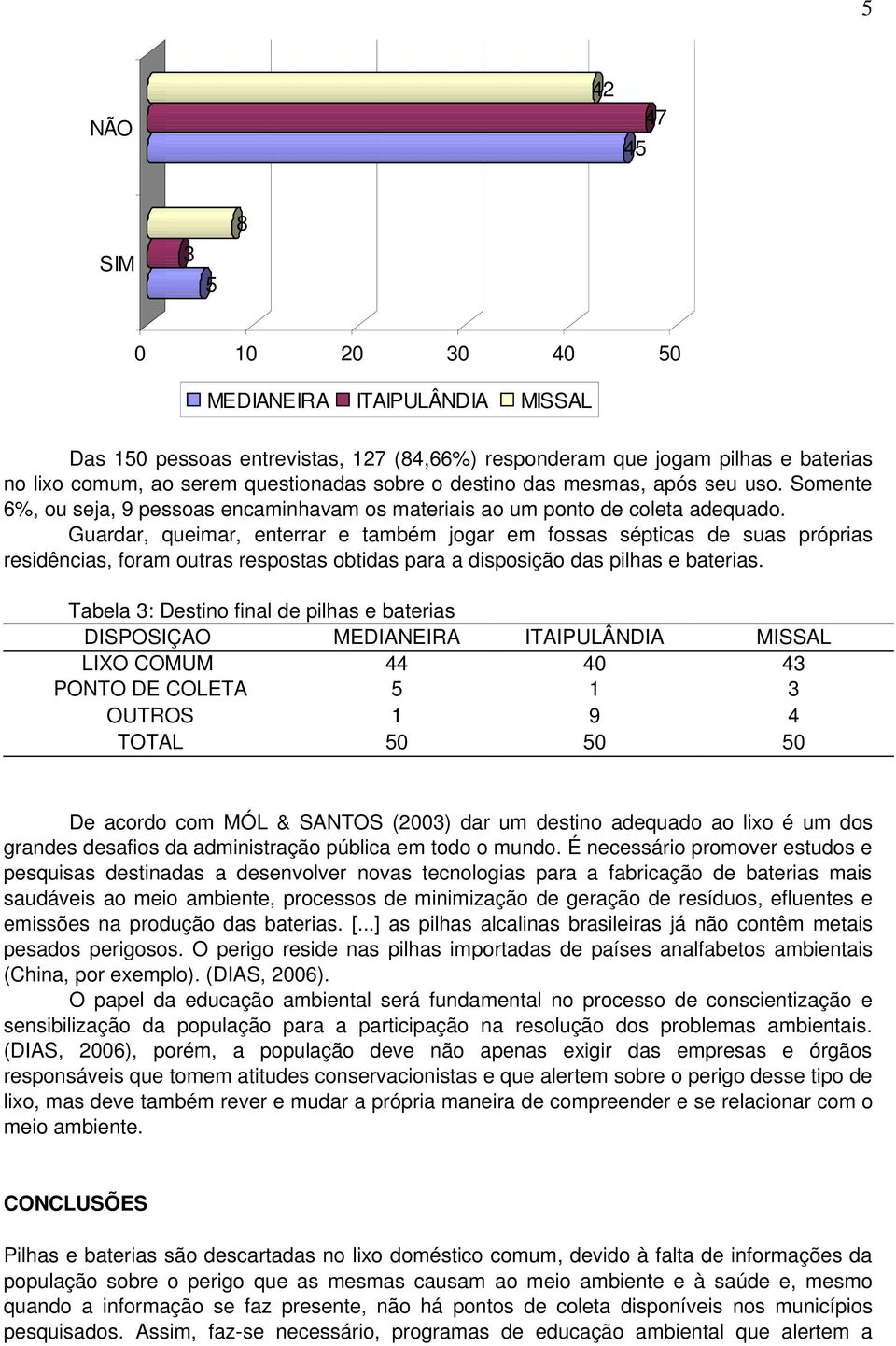 Guardar, queimar, enterrar e também jogar em fossas sépticas de suas próprias residências, foram outras respostas obtidas para a disposição das pilhas e baterias.