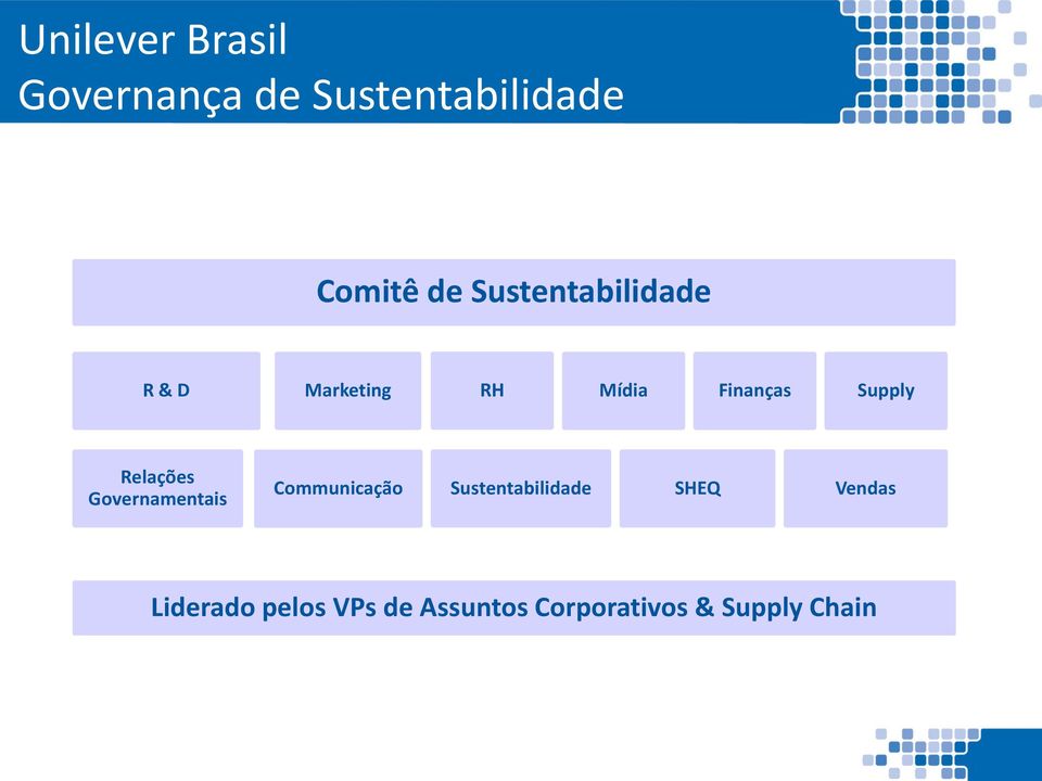 Relações Governamentais Communicação Sustentabilidade SHEQ