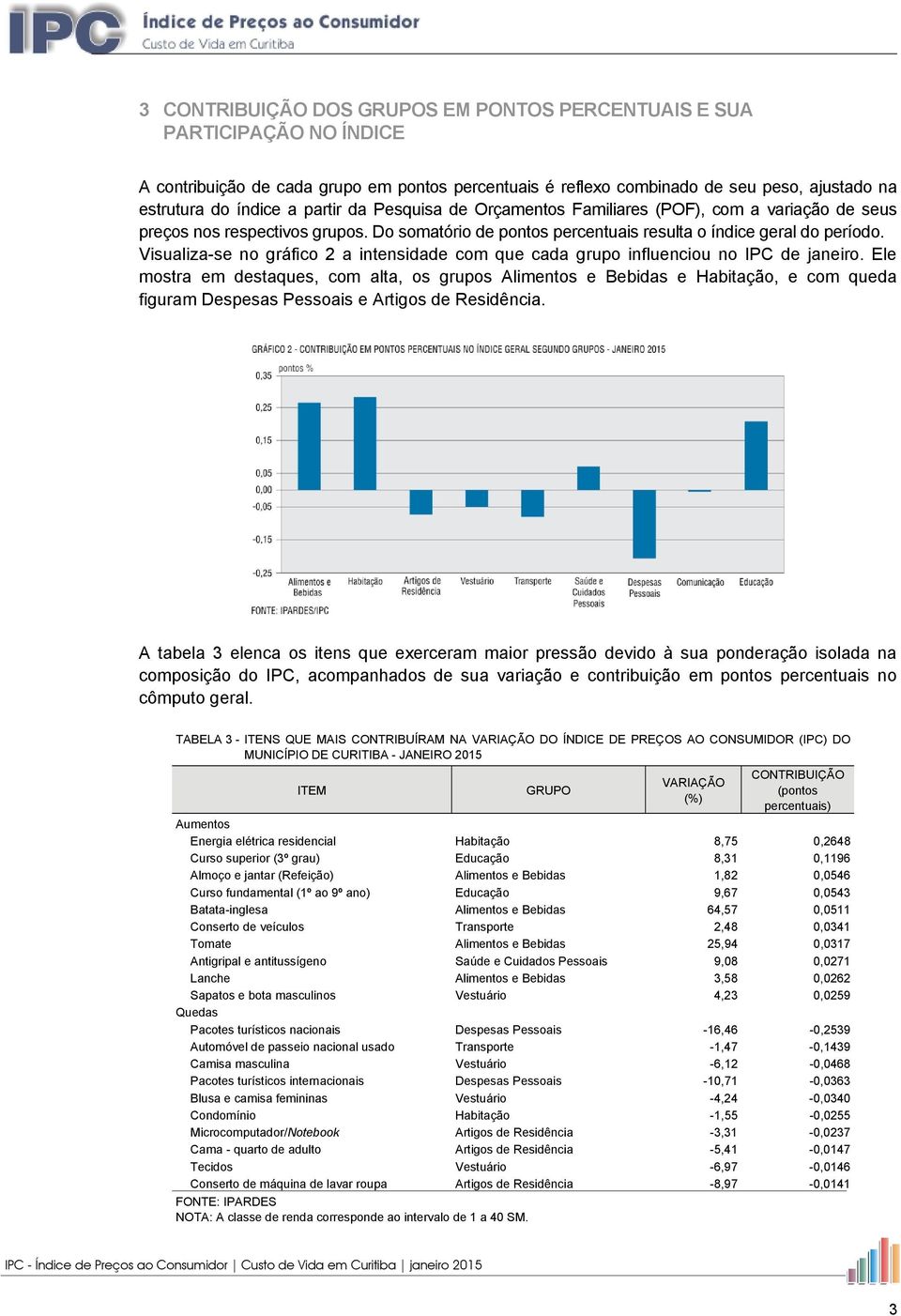 Visualiza-se no gráfico 2 a intensidade com que cada grupo influenciou no IPC de janeiro.