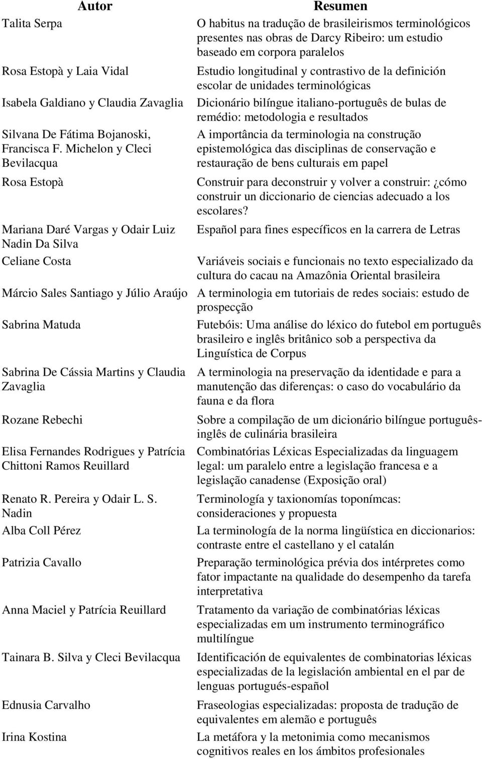 Ribeiro: um estudio baseado em corpora paralelos Estudio longitudinal y contrastivo de la definición escolar de unidades terminológicas Dicionário bilíngue italiano-português de bulas de remédio: