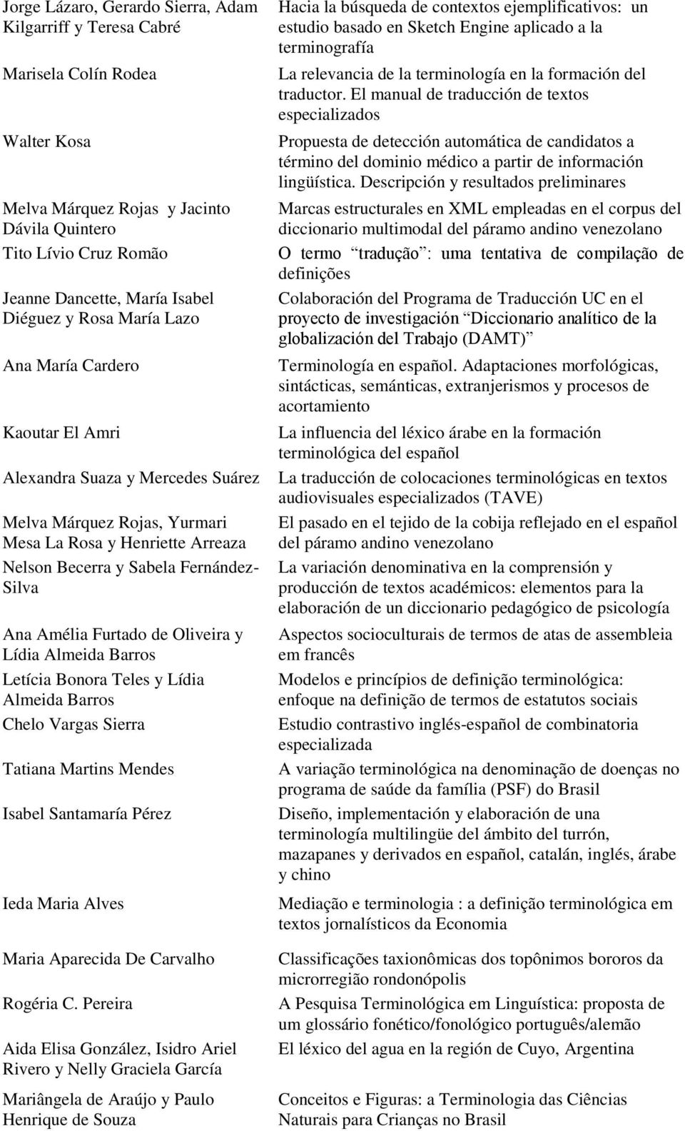 Furtado de Oliveira y Lídia Almeida Barros Letícia Bonora Teles y Lídia Almeida Barros Chelo Vargas Sierra Tatiana Martins Mendes Isabel Santamaría Pérez Ieda Maria Alves Maria Aparecida De Carvalho