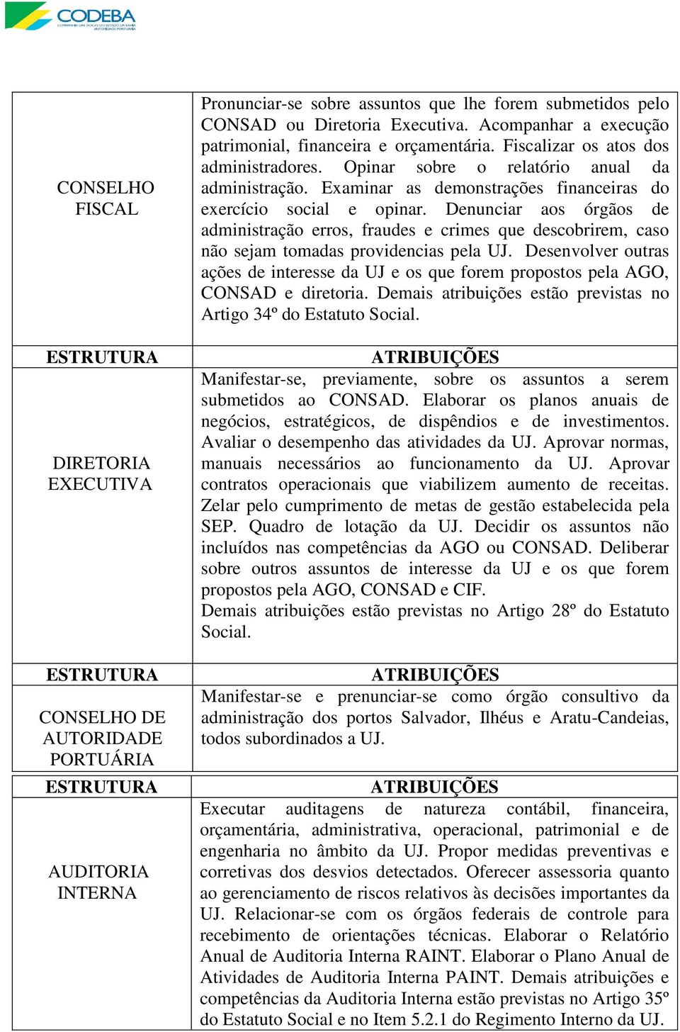 Examinar as demonstrações financeiras do exercício social e opinar. Denunciar aos órgãos de administração erros, fraudes e crimes que descobrirem, caso não sejam tomadas providencias pela UJ.