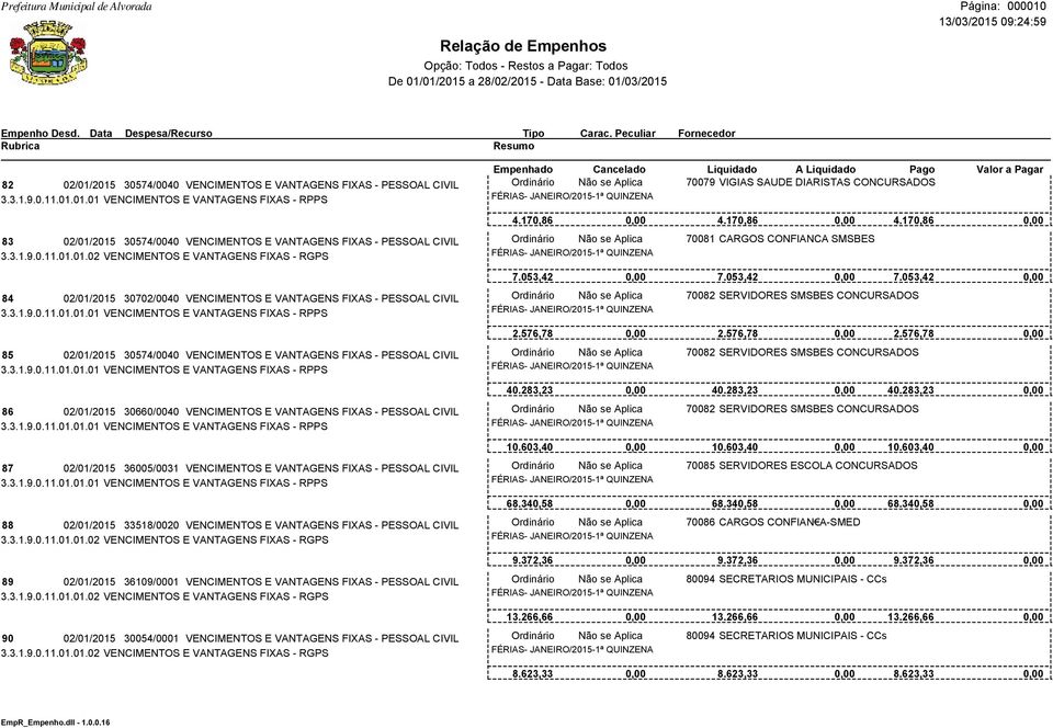 053,42 FÉRIAS- JANEIRO/2015-1ª QUINZENA 2.576,78 FÉRIAS- JANEIRO/2015-1ª QUINZENA 40.283,23 FÉRIAS- JANEIRO/2015-1ª QUINZENA 10.603,40 FÉRIAS- JANEIRO/2015-1ª QUINZENA 68.