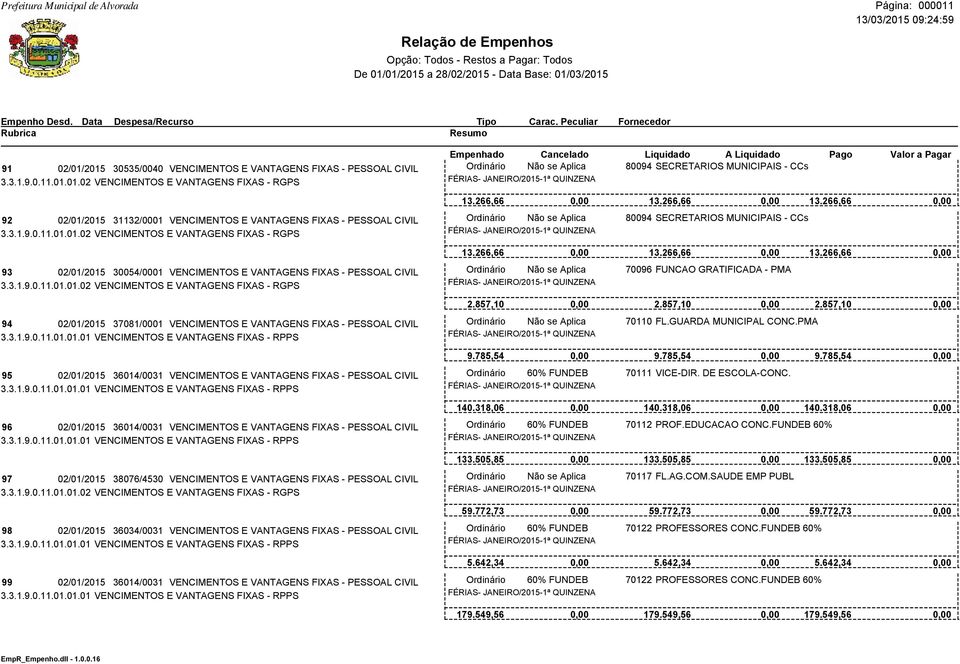 266,66 FÉRIAS- JANEIRO/2015-1ª QUINZENA 2.857,10 FÉRIAS- JANEIRO/2015-1ª QUINZENA 9.785,54 Ordinário 60% FUNDEB FÉRIAS- JANEIRO/2015-1ª QUINZENA 140.