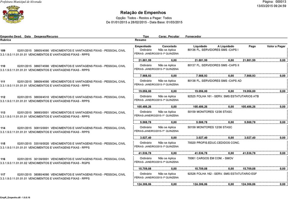 988,93 FÉRIAS- JANEIRO/2015-1ª QUINZENA 19.056,00 FÉRIAS- JANEIRO/2015-1ª QUINZENA 105.486,26 FÉRIAS-JANEIRO/2015-1ª QUINZENA 5.588,78 FÉRIAS-JANEIRO/2015-1ª QUINZENA 3.