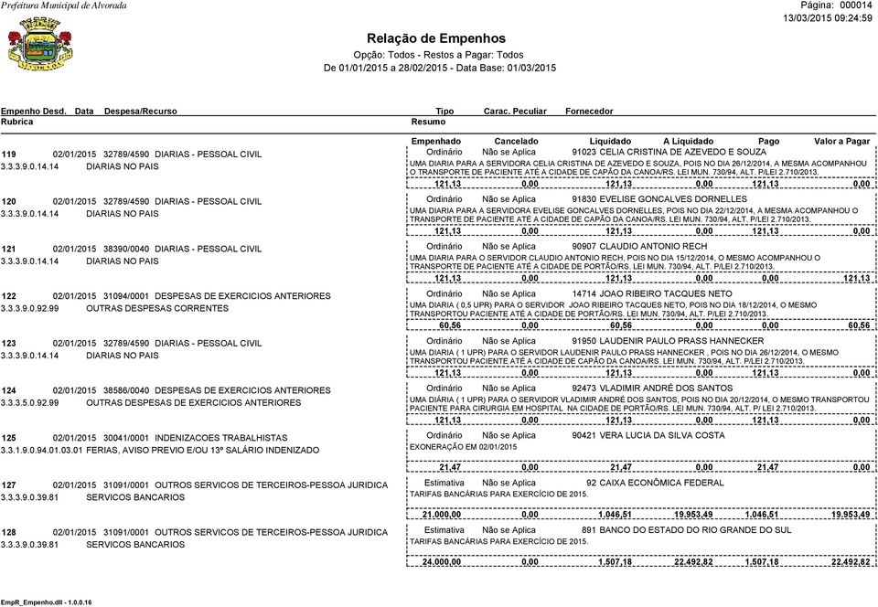 3.3.5.0.92.99 OUTRAS DESPESAS DE EXERCICIOS ANTERIORES 125 02/01/2015 30041/0001 INDENIZACOES TRABALHISTAS 3.3.1.9.0.94.01.03.