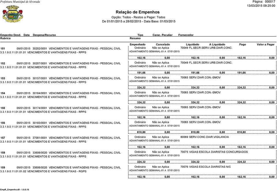 ADIANTAMENTO SEMANAL-01 A 07/01/2015 162,16 ADIANTAMENTO SEMANAL-01 A 07/01/2015 191,66 ADIANTAMENTO SEMANAL-01 A 07/01/2015 324,32 ADIANTAMENTO SEMANAL-01 A 07/01/2015 324,32 ADIANTAMENTO SEMANAL-01