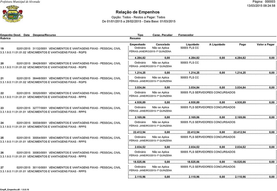 034,84 FÉRIAS- JANEIRO/2015-1ª QUINZENA 4.930,89 FÉRIAS- JANEIRO/2015-1ª QUINZENA 2.169,06 FÉRIAS- JANEIRO/2015-1ª QUINZENA 22.412,94 FÉRIAS- JANEIRO/2015-1ª QUINZENA 2.