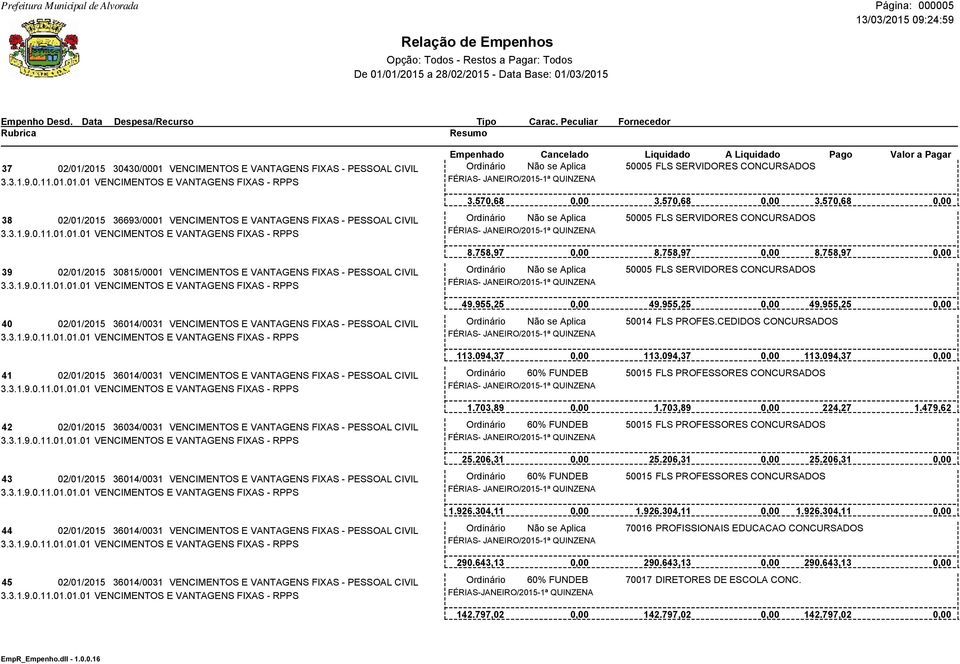 758,97 FÉRIAS- JANEIRO/2015-1ª QUINZENA 49.955,25 FÉRIAS- JANEIRO/2015-1ª QUINZENA 113.094,37 Ordinário 60% FUNDEB FÉRIAS- JANEIRO/2015-1ª QUINZENA 1.