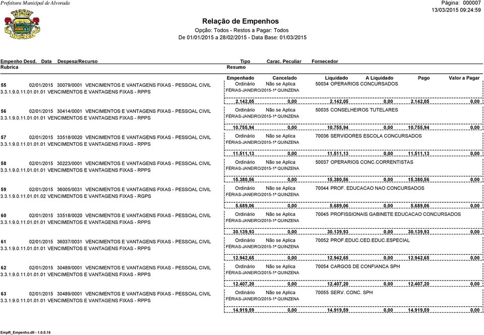 755,94 FÉRIAS-JANEIRO/2015-1ª QUINZENA 11.511,13 FÉRIAS-JANEIRO/2015-1ª QUINZENA 15.380,56 FÉRIAS-JANEIRO/2015-1ª QUINZENA 5.689,06 FÉRIAS-JANEIRO/2015-1ª QUINZENA 30.