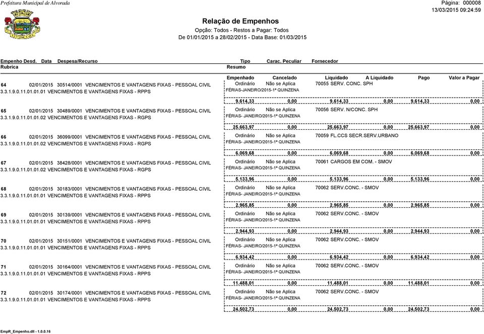 663,97 FÉRIAS- JANEIRO/2015-1ª QUINZENA 6.069,68 FÉRIAS- JANEIRO/2015-1ª QUINZENA 5.133,96 FÉRIAS- JANEIRO/2015-1ª QUINZENA 2.965,85 FÉRIAS- JANEIRO/2015-1ª QUINZENA 2.