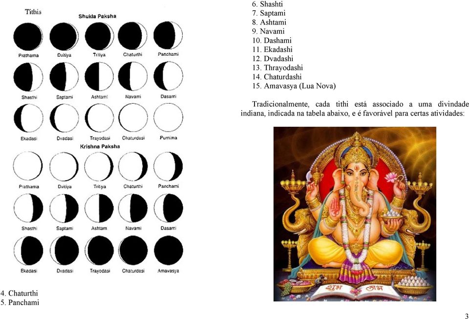 Amavasya (Lua Nova) Tradicionalmente, cada tithi está associado a uma