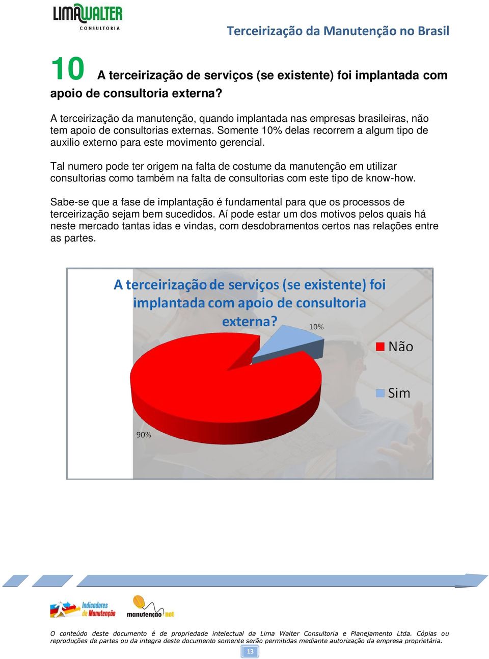 Somente 10% delas recorrem a algum tipo de auxilio externo para este movimento gerencial.