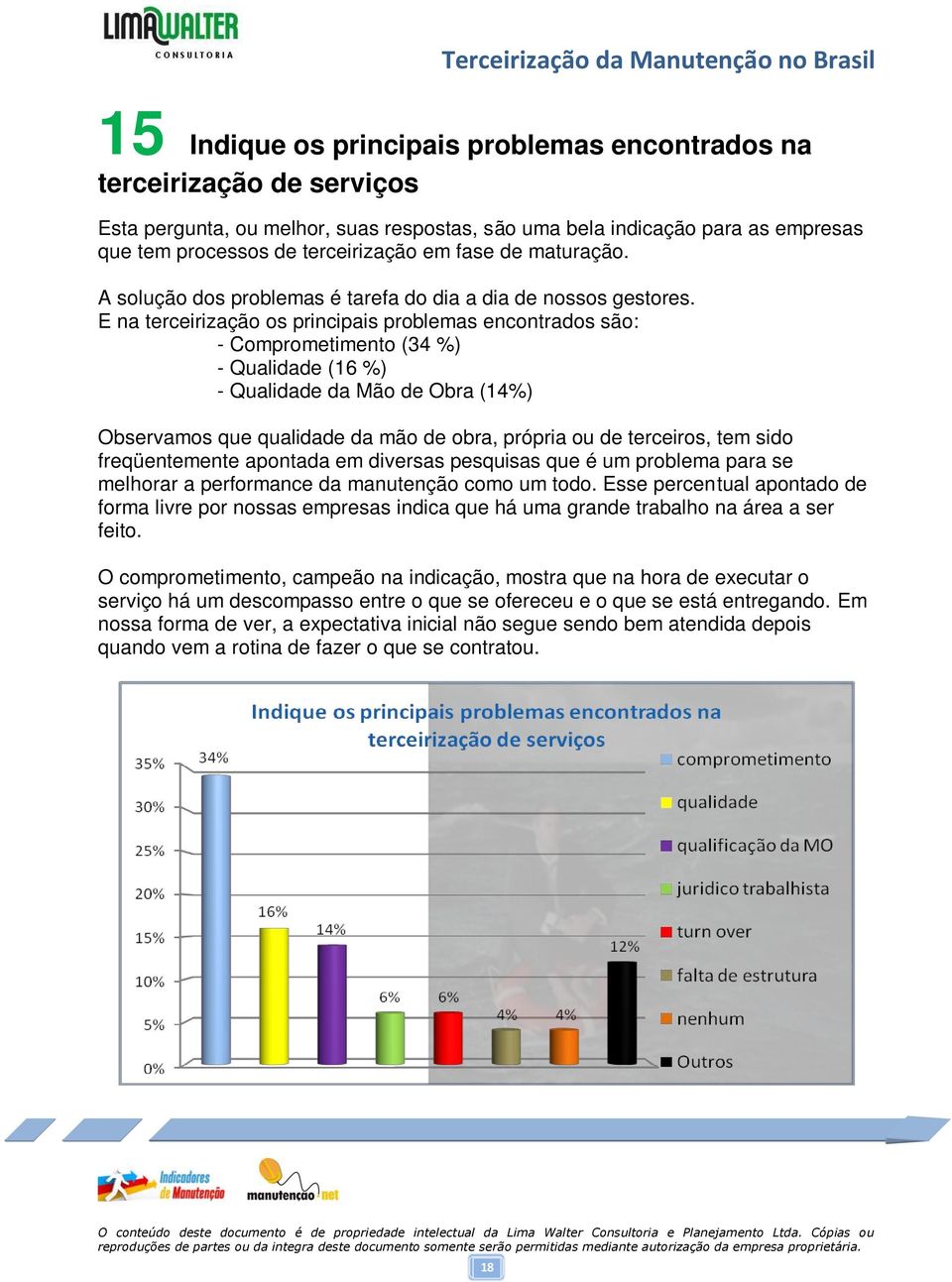 E na terceirização os principais problemas encontrados são: - Comprometimento (34 %) - Qualidade (16 %) - Qualidade da Mão de Obra (14%) Observamos que qualidade da mão de obra, própria ou de