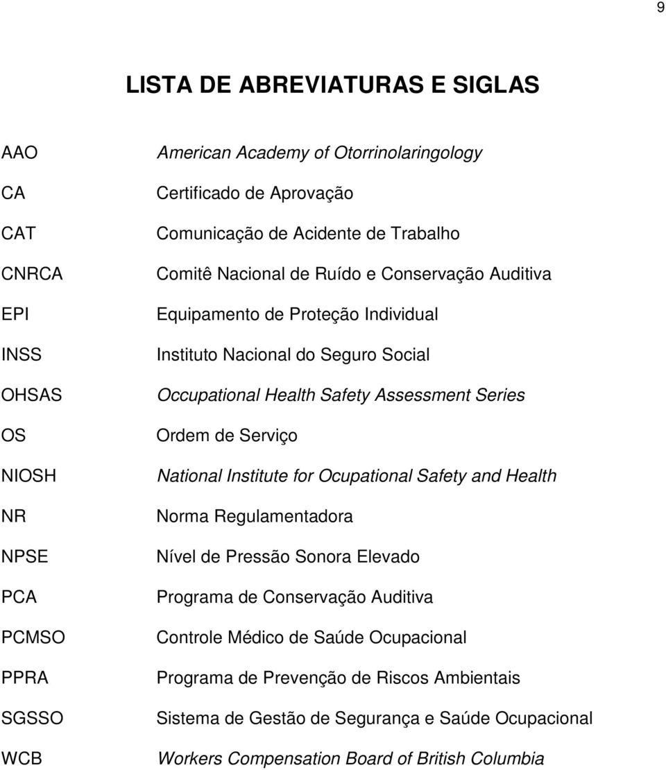 Safety Assessment Series Ordem de Serviço National Institute for Ocupational Safety and Health Norma Regulamentadora Nível de Pressão Sonora Elevado Programa de Conservação