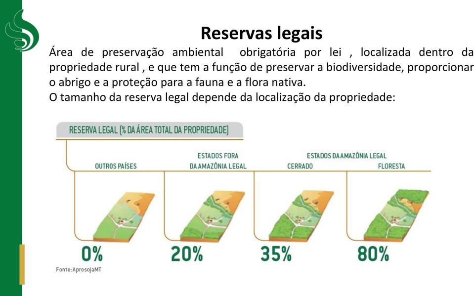 a biodiversidade, proporcionar o abrigo e a proteção para a fauna e a