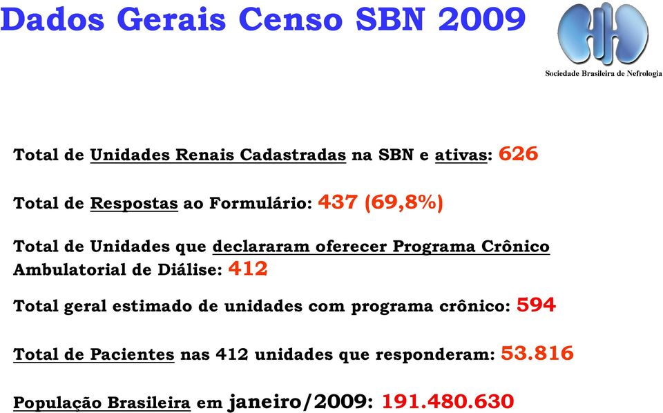 Ambulatorial de Diálise: 412 Total geral estimado de unidades com programa crônico: 594 Total de