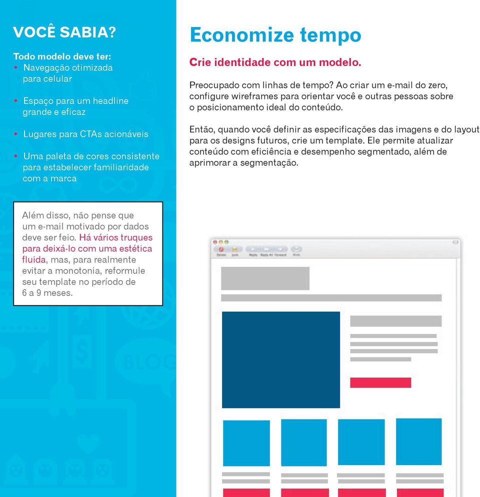 Ao criar um e-mail do zero, configure wireframes para orientar você e outras pessoas sobre o posicionamento ideal do conteúdo.