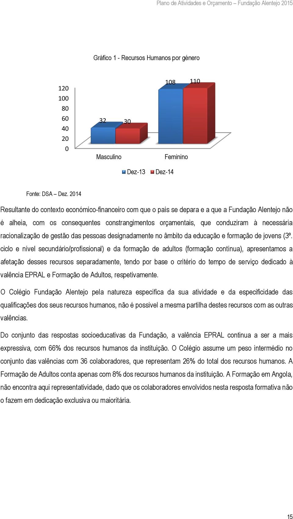 racionalização de gestão das pessoas designadamente no âmbito da educação e formação de jovens (3º.