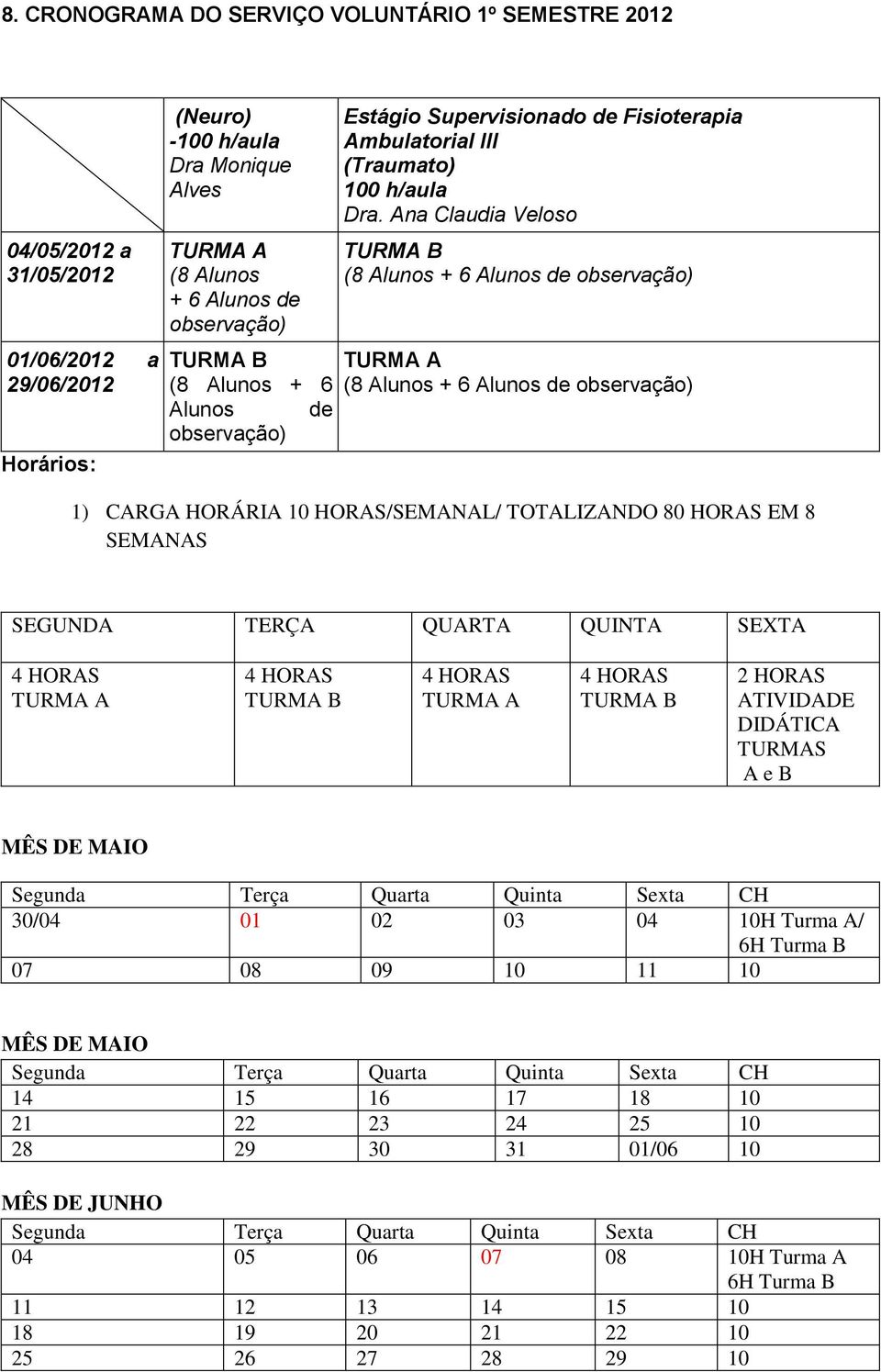 Ana Claudia Veloso TURMA B (8 Alunos + 6 Alunos de observação) TURMA A (8 Alunos + 6 Alunos de observação) 1) CARGA HORÁRIA 10 HORAS/SEMANAL/ TOTALIZANDO 80 HORAS EM 8 SEMANAS SEGUNDA TERÇA QUARTA