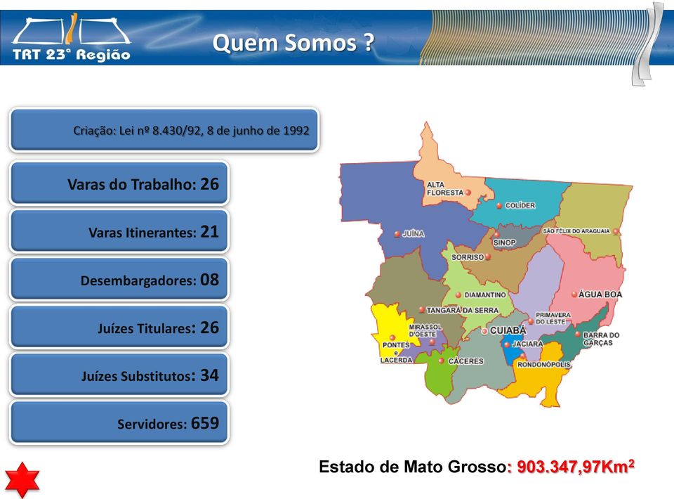 Itinerantes: 21 Desembargadores: 08 Juízes Titulares: