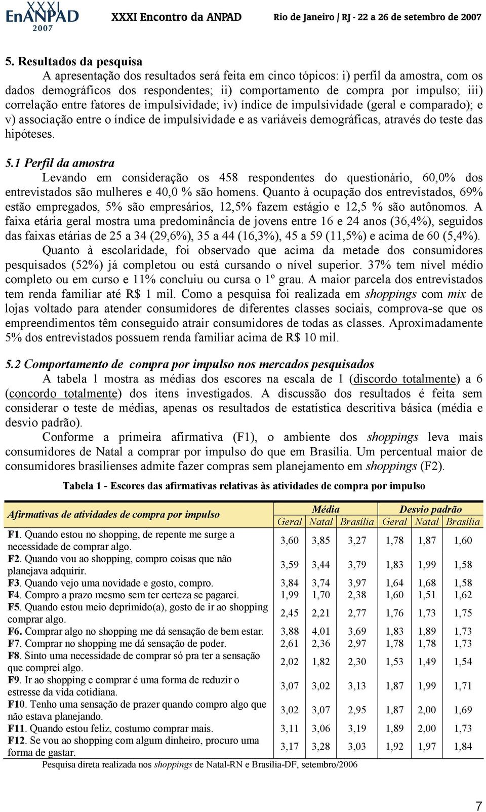 5.1 Perfil da amostra Levando em consideração os 458 respondentes do questionário, 60,0% dos entrevistados são mulheres e 40,0 % são homens.