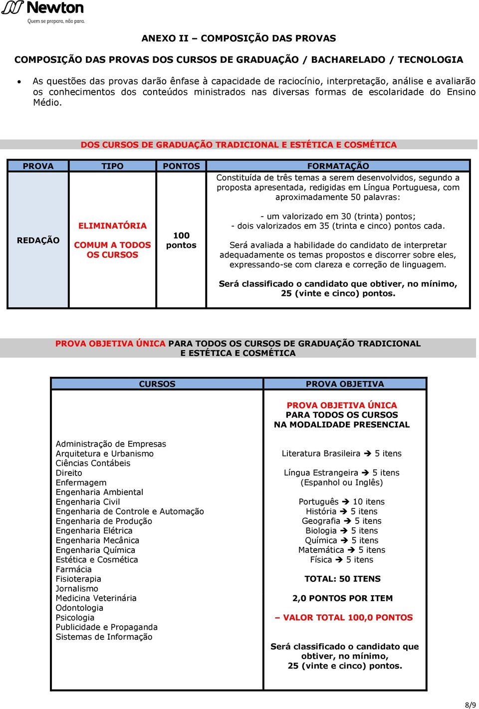 DOS CURSOS DE GRADUAÇÃO TRADICIONAL E ESTÉTICA E COSMÉTICA PROVA TIPO PONTOS FORMATAÇÃO Constituída de três temas a serem desenvolvidos, segundo a proposta apresentada, redigidas em Língua